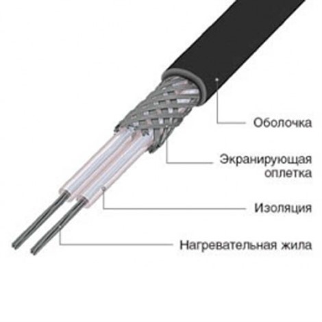Секция нагревательная кабельная 30МНТ2-1600-040 - фото 33241