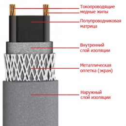 Кабель нагревательный саморегулирующийся 17КСТМ2-Т (L=50м)