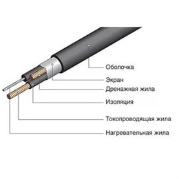 Секция нагревательная кабельная 20НСКБ2-0690-040
