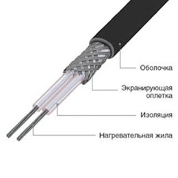 Секция нагревательная кабельная 30МНТ2-1600-040
