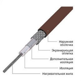 Секция нагревательная кабельная 20НСКТ3-4200-100