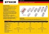 Розетка переносная разборная 2-местная б/з STEKKER, PST10-200-20, 250В, 10A, IP20，белый - фото 58049