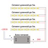 Светодиодная LED лента Feron LS530 320SMD(2110) 8Вт/м 24V 5000*8*1.8мм IP20, синий - фото 67349