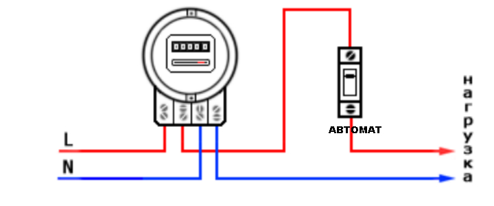 Схема подключения однофазного электросчетчика