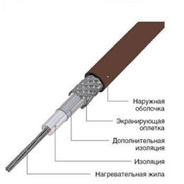 Секция нагревательная кабельная 19ТСОЭ3-440-15