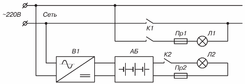 Схема 1: аварийные светильники являются отдельной частью общей системы