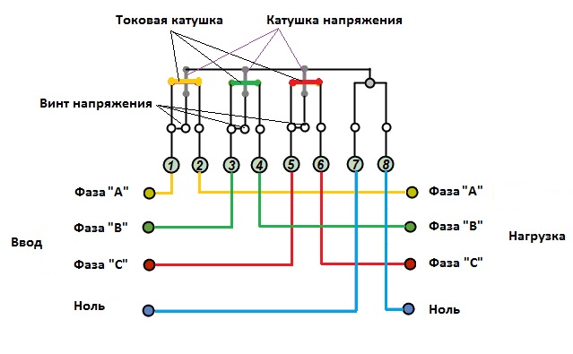 Схема подключения трехфазного электросчетчика